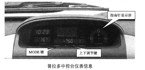 2000-2012年丰田普拉多指南者设定